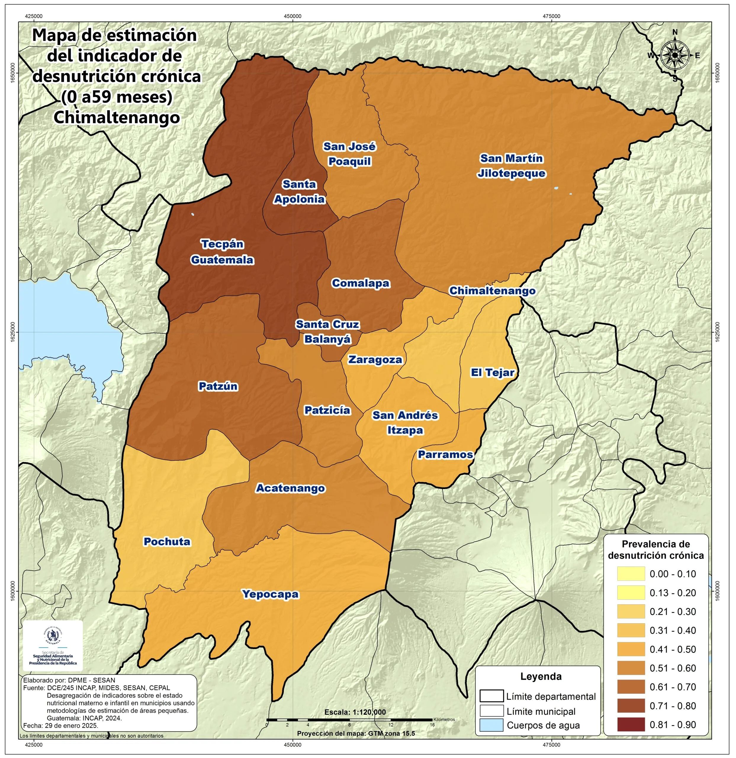 CHIMALTENANGO_PREDICCIONES DE PREVALENCIA PARA EL INDICADOR DE DESNUTRICIÓN CRÓNICA 0-59 MESES