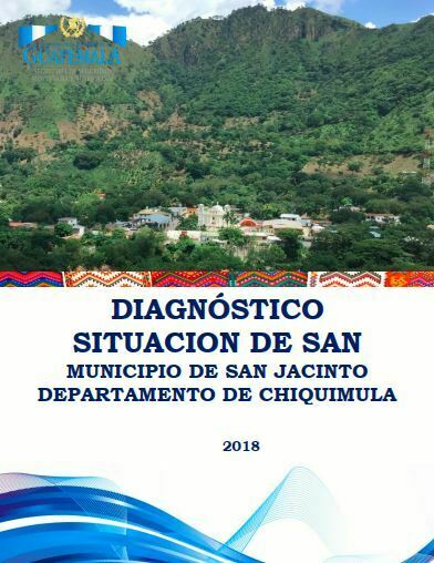 Diagnóstico Situación de SAN de San Jacinto, Chiquimula