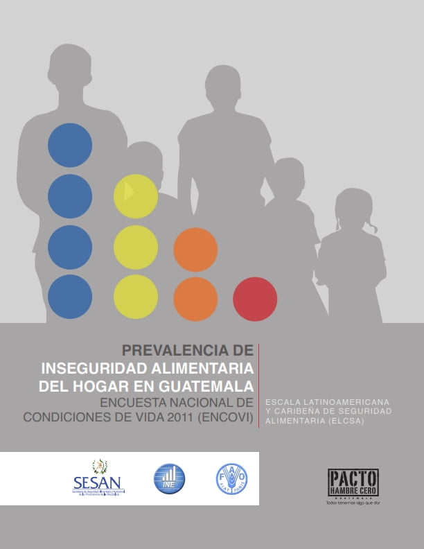 Prevalencia de Inseguridad Alimentaria del Hogar en Guatemala -ELCSA 2011-