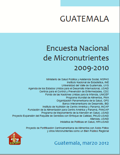 Encuesta Nacional de Micronutrientes 2009-2010