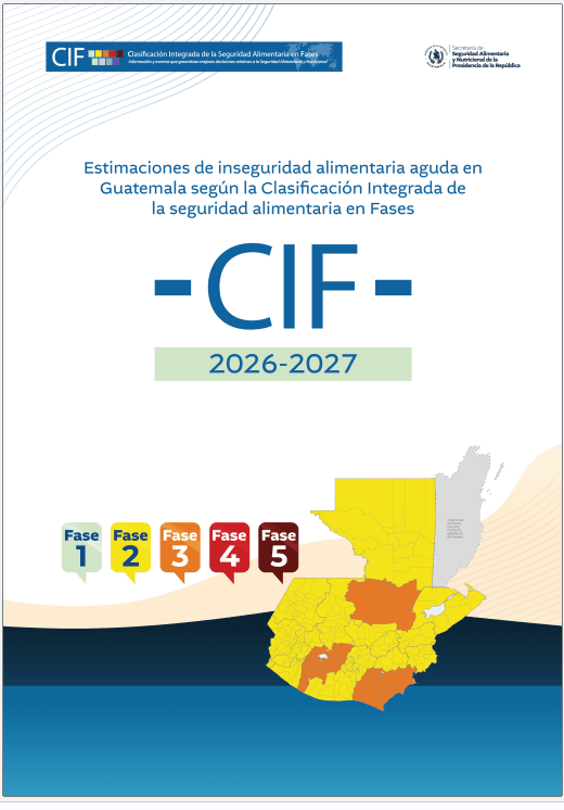 Estimación INSAN aguda Guatemala  de la CIF 2026-2027