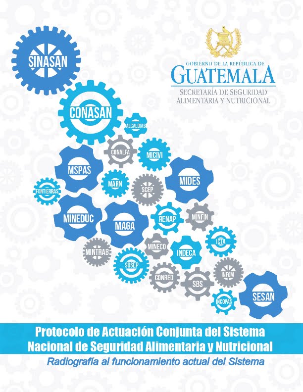 Protocolo de Actuación Conjunta del Sistema de Seguridad Alimentaria y Nutricional