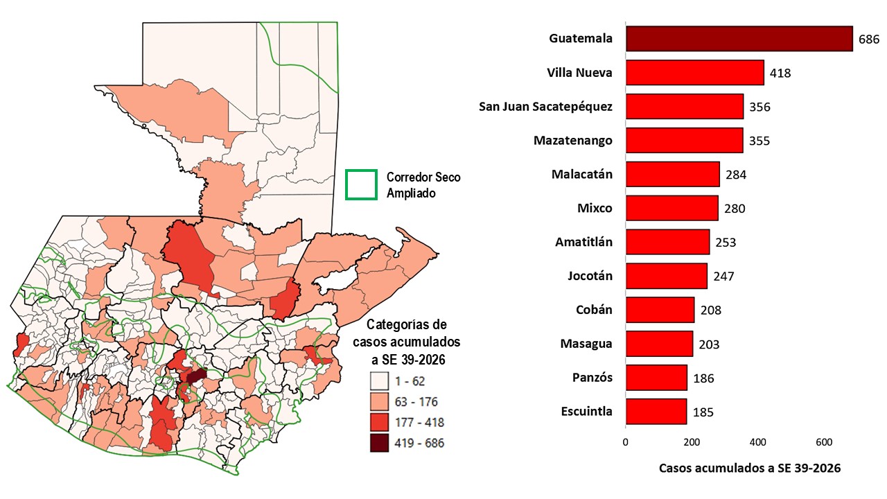 d39 Carga municipal DA SE39 2026